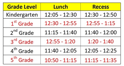 Lunch and Recess Times